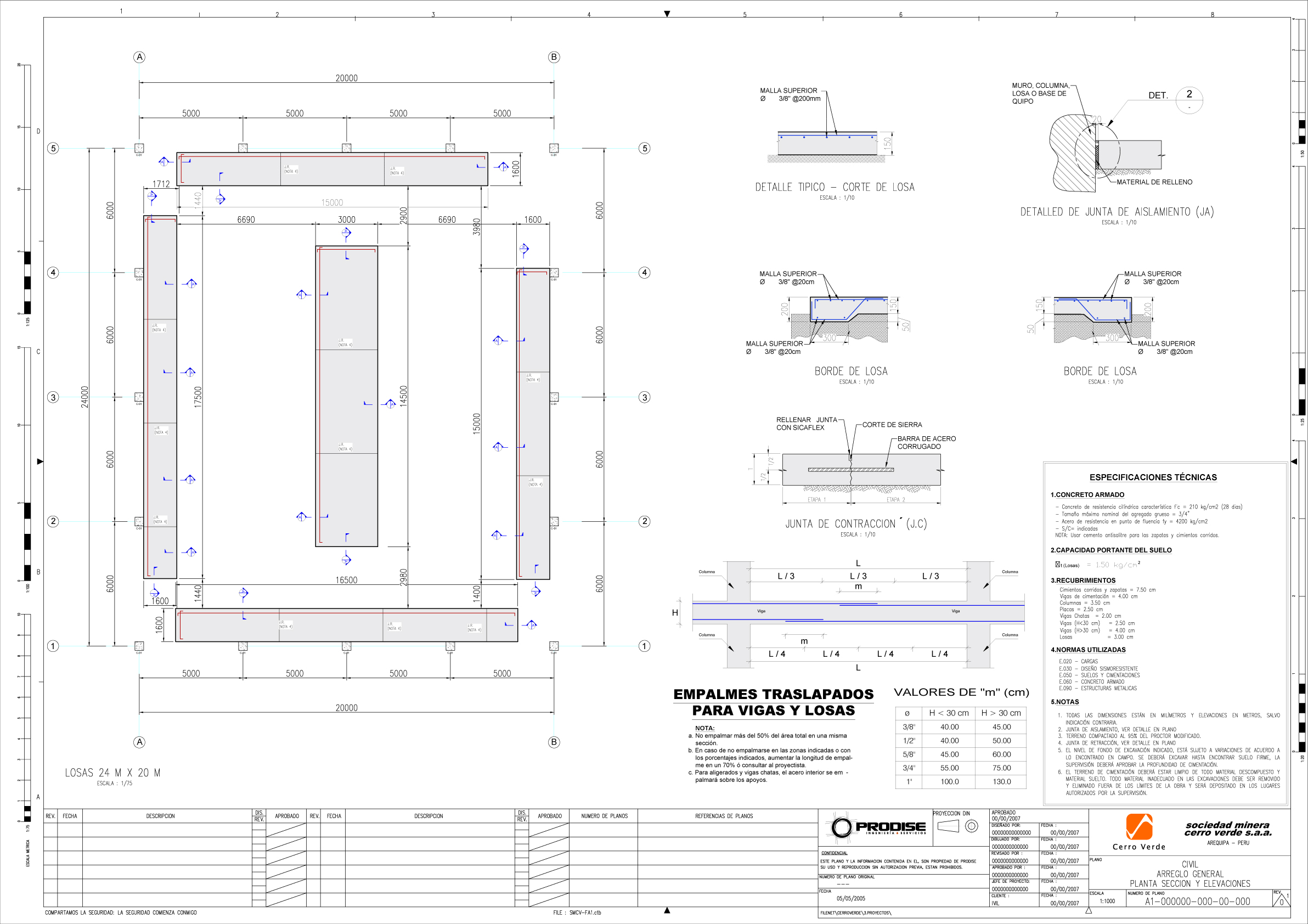 FUNDACIONES PARA CARPA DE ALMACENAMIENTO Y LOSAS DE ANDAMIAJE EN EL PATIO 1- ALMACEN 2, C1